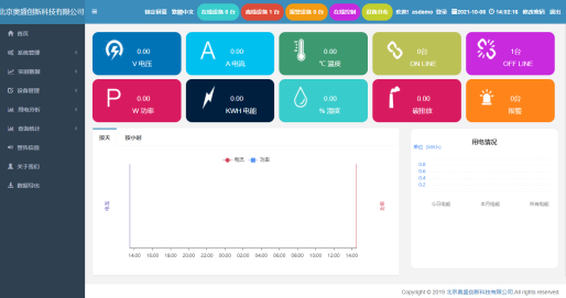 API系列智能PDU云平臺(tái)終止運(yùn)營相關(guān)事項(xiàng)公告如下