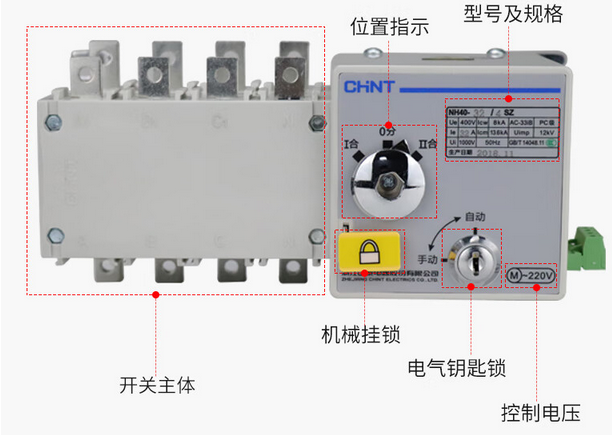 ATS雙電源自動轉(zhuǎn)換開關(guān)分PC級、CB級，STS靜態(tài)切換如何選擇？